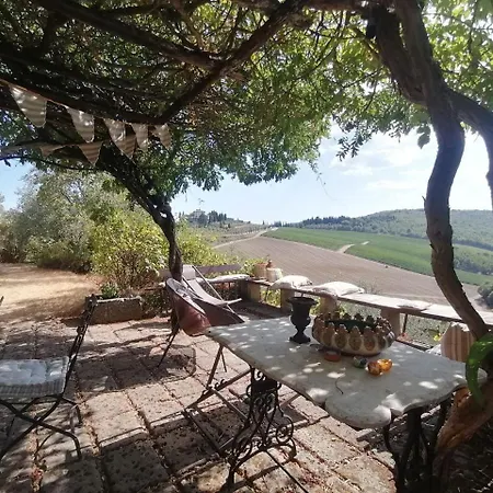 La Casa Di San Donato In Perano