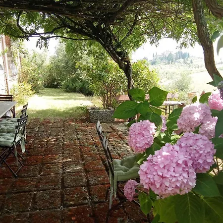 La Casa Di San Donato In Perano * Gaiole in Chianti