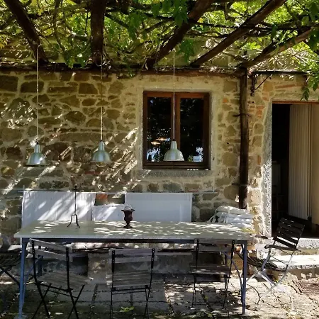 La Casa Di San Donato In Perano *