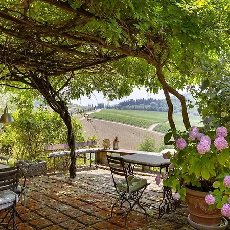 La Casa Di San Donato In Perano * Gaiole in Chianti